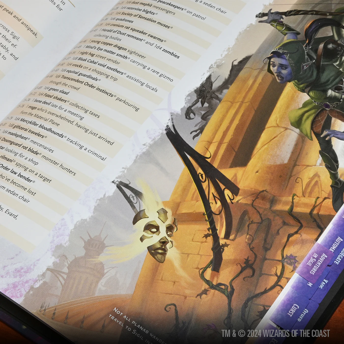 D&D Book Tabs: Planescape: Adventures in the Multiverse 12 D&D Book Tabs: Planescape: Adventures in the Multiverse